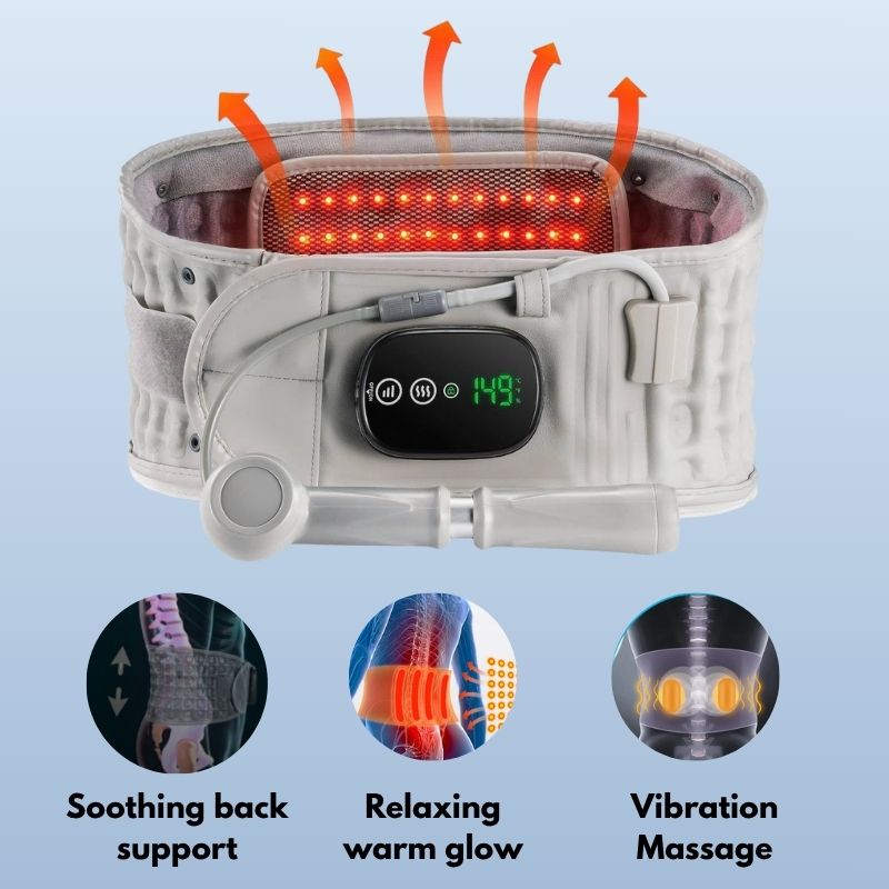 Synvia Therapeutic Pro